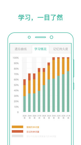 墨墨背单词 5.3.85 手机版 1