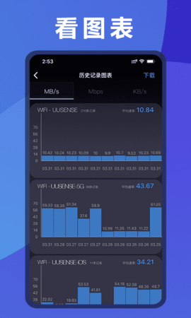 测网速 v3.2.46  4