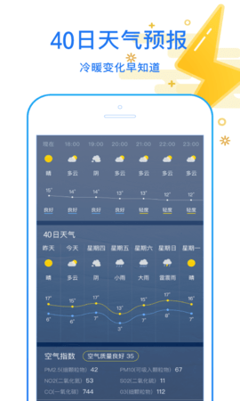 天天看天气 4.1.6 安卓版 2