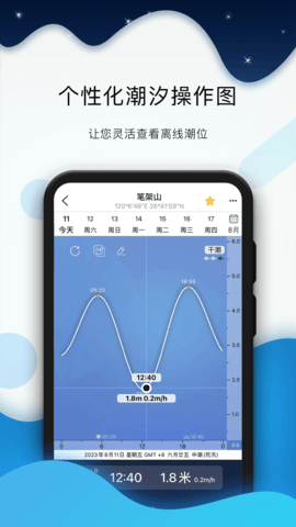 全球潮汐 4.3.36  3