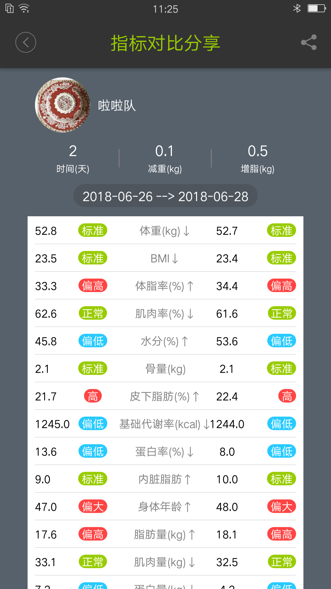 好型 1.8.4  1