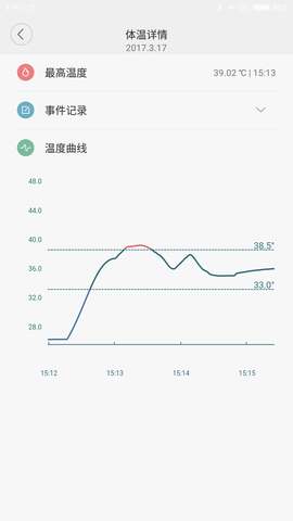 秒秒测智能体温计 1.1.71 2406180950  1