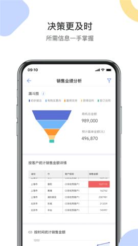 销售易CRM 2218.24.1002  2