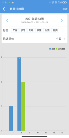 智能日程表 1.4.7  4