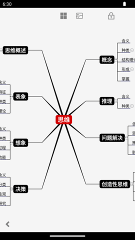 3A思维导图 10.3.6  1