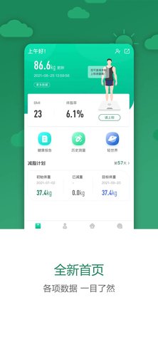 科减 1.5.2  2