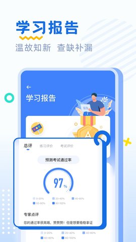 驾考刷题 2.2.6  4