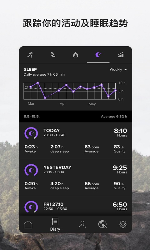 Suunto 4.100.9  3