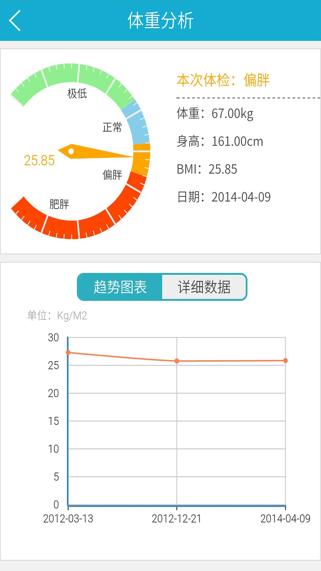 华西健康 7.4 最新版 1