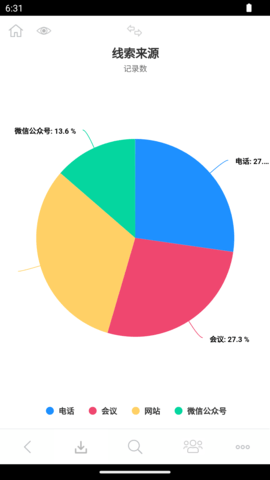 3A思维导图 10.3.6  4