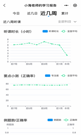 简单一百 v1.4.3 官方版 2