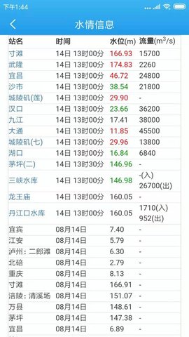 船货之家 2.5.0.2  4