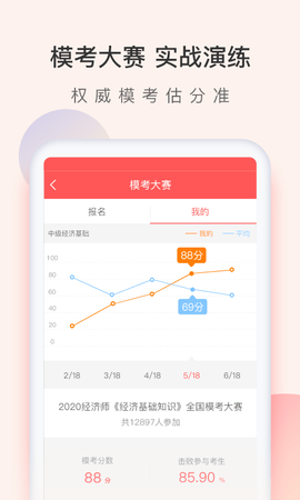 经济师万题库 5.6.8.0  4