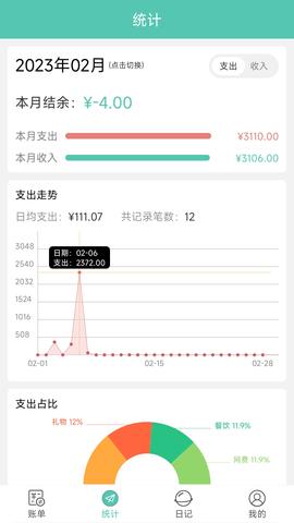 点滴记账本 1.2.5 手机版 2