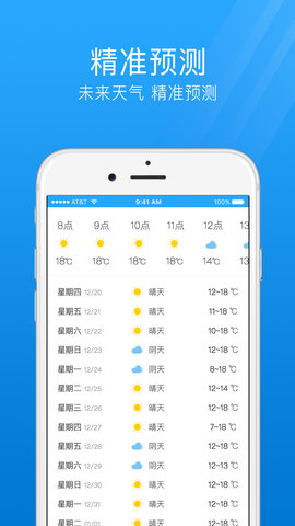 7日天气预报 4.1.1  1