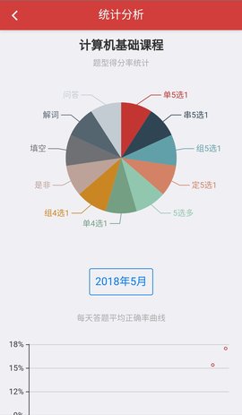 南琼考试系统 3.2.0 官方版 1