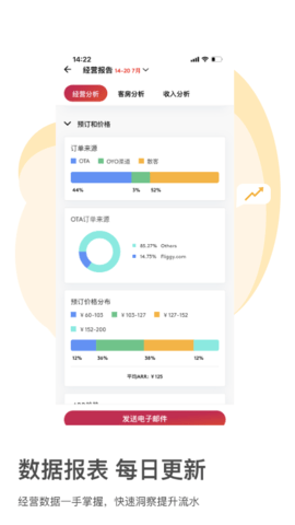 OYO家盟 3.7.7  2