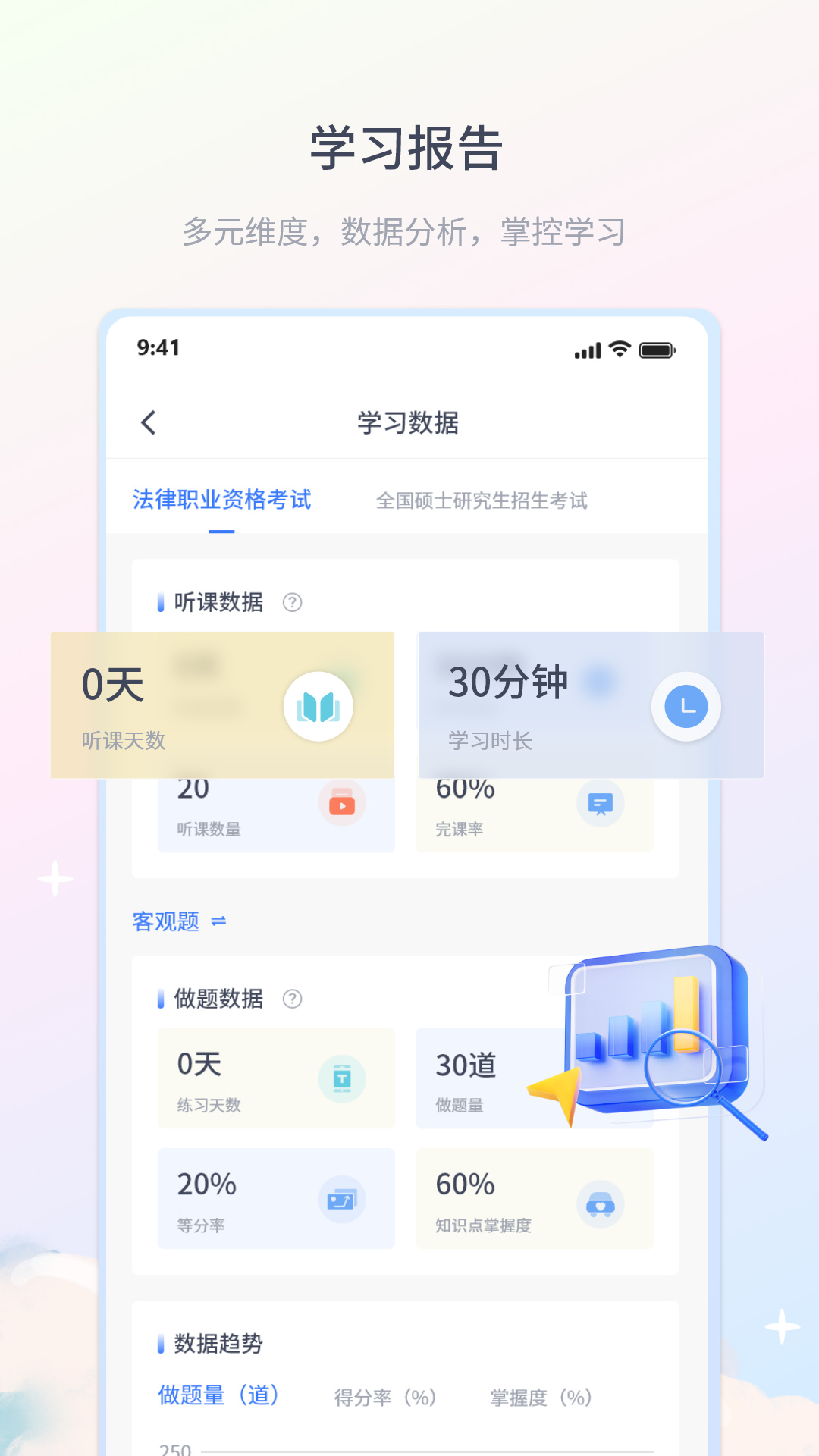 律学法考 2.0.3  3