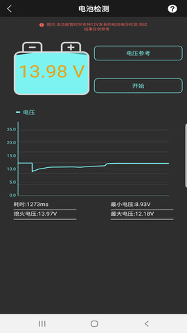 OBD助手 1.6.3 手机版 4