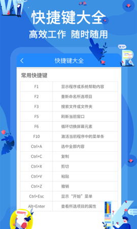 word文档编辑 2.1.6  3