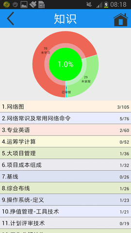 简练 3.05 官方版 2