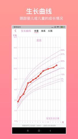 宝宝生活记录 7.2.1 最新版 2