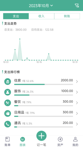 家用记账软件 24.0  2