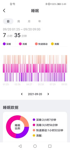 康菲特健康 1.5.8 安卓版 4