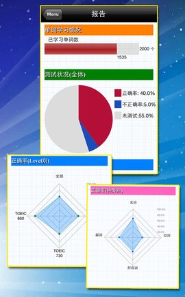 TOEIC重要英语单词 3.1.1 最新版 3