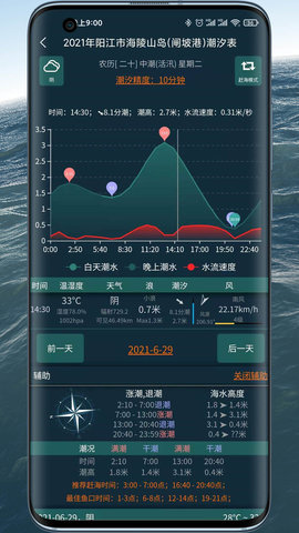 潮汐表精灵 1.1.35  1