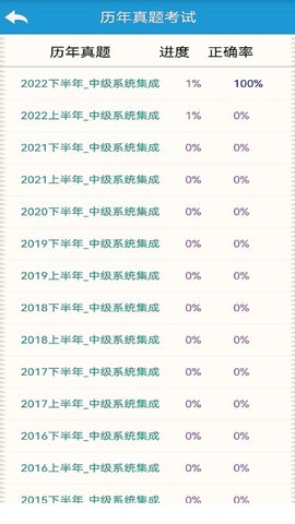 软考刷题通 v18.2_UC 官方版 2