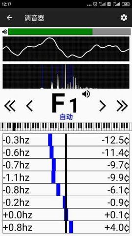 钢琴调音大师 3.250  2