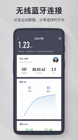 FITLOG 2.4.0  2