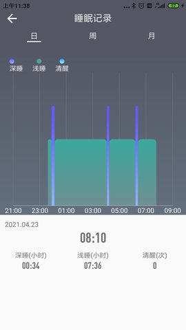 SensFit 2.0.39 最新版 3