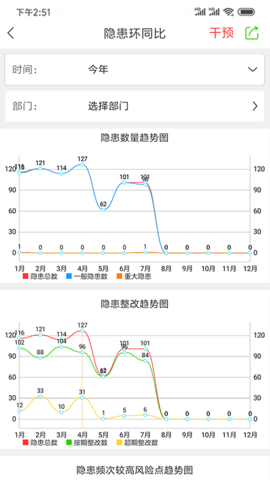 微安全 2.1.66  4