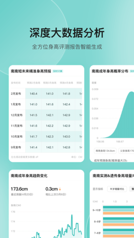 高小鹿身高簿 4.2.13  2