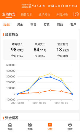 来肯企汇v2 2.2.51  2