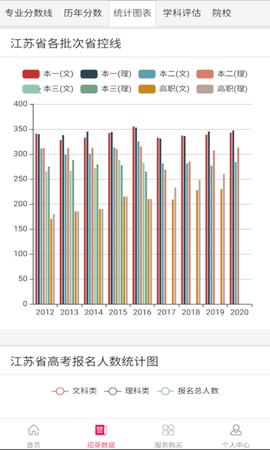 智填宝 1.2.2  1