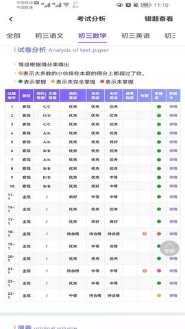 卓育云家长端 1.4.10 手机版 3