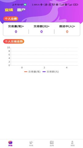 上鹿合伙人 5.2.0  2