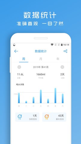 喝水提醒助手-健康喝水提醒 V1.8.93  4