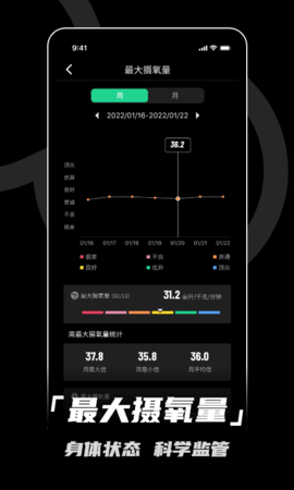 北斗卫星手表 V4.0.0A08 最新版 4