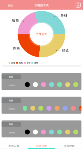 表格图表说 1.1.5 最新版 1