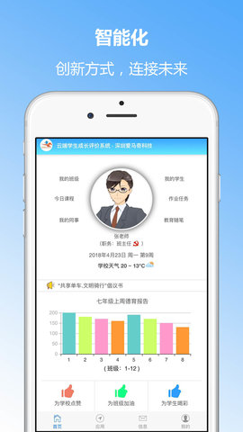 成长评价 4.06  1