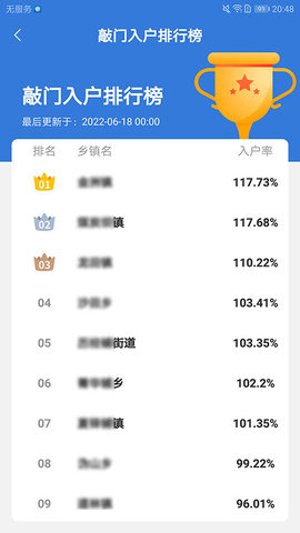 敲门入户 1.1.6 官方版 4