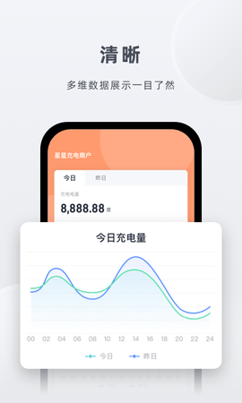 星星充电商家版 2.3.5  4
