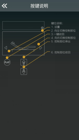 芝華仕智能床Z系 v1.202112141512  3