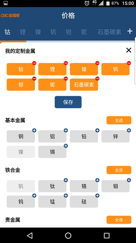 CBC金属 6.32  1