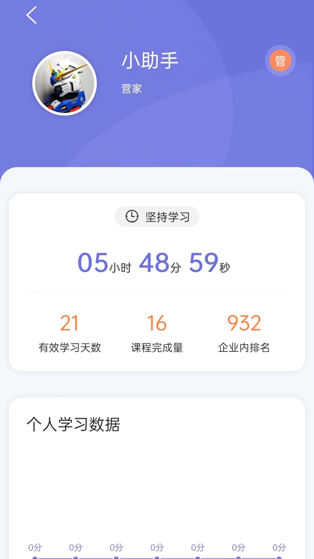 经营突破 5.6.2  4