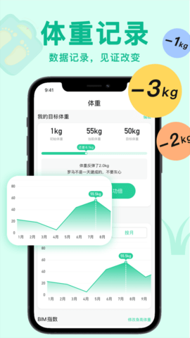 轻断食now 3.0 最新版 4